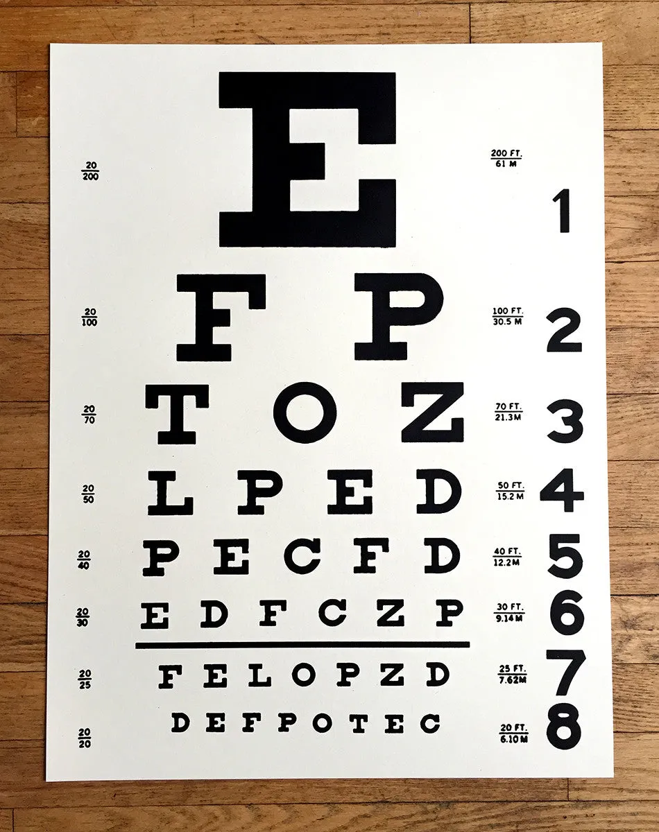 Eye Chart Art Print Poster